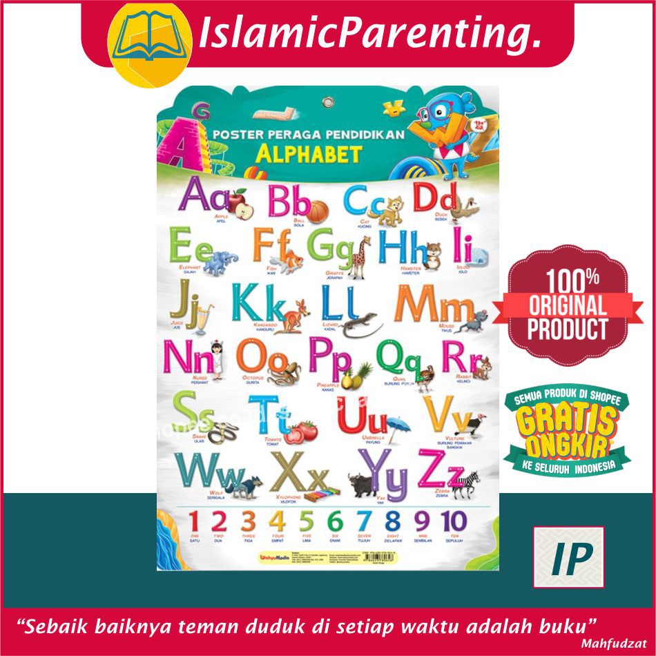 POSTER PERAGA PENDIDIKAN ALPHABET