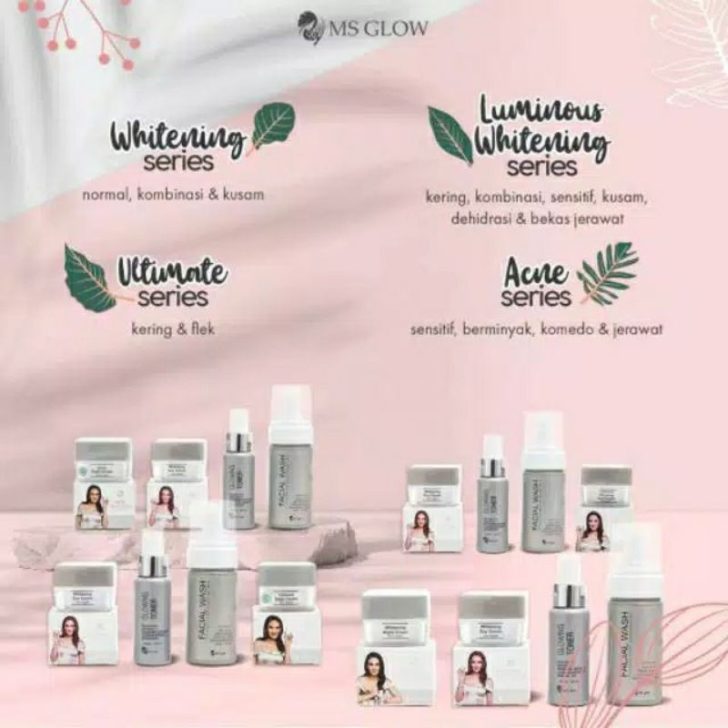 Paket Wajah MS Glow