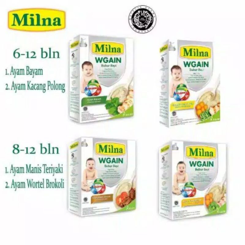 milna wgain