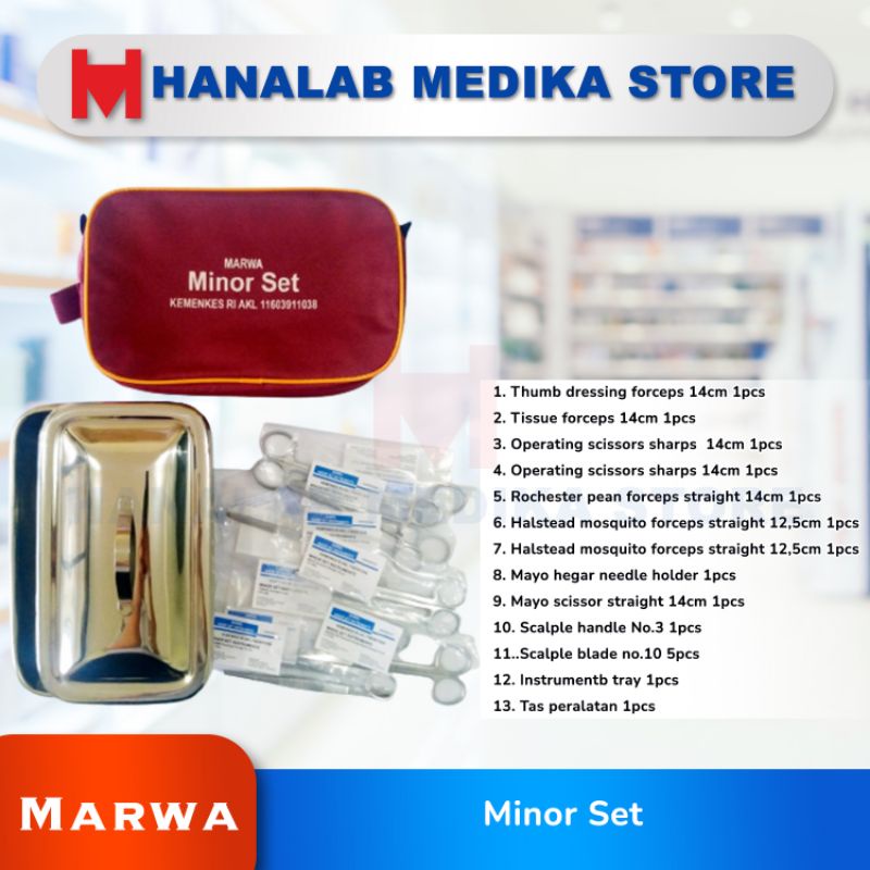 Minor Set