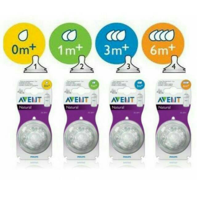 dot botol susu natural isi 2