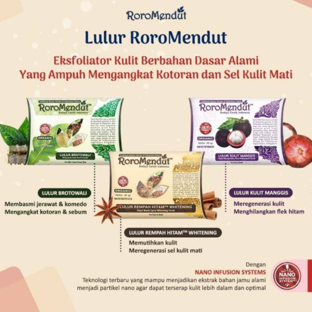 Lulur RoroMendut 20gr