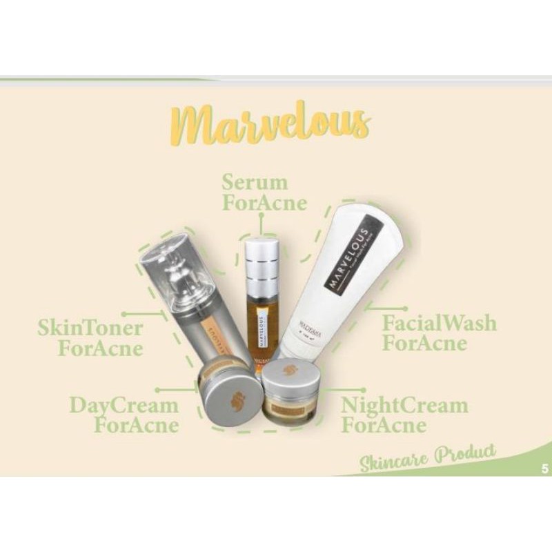 Marvelous by Maresha skincare