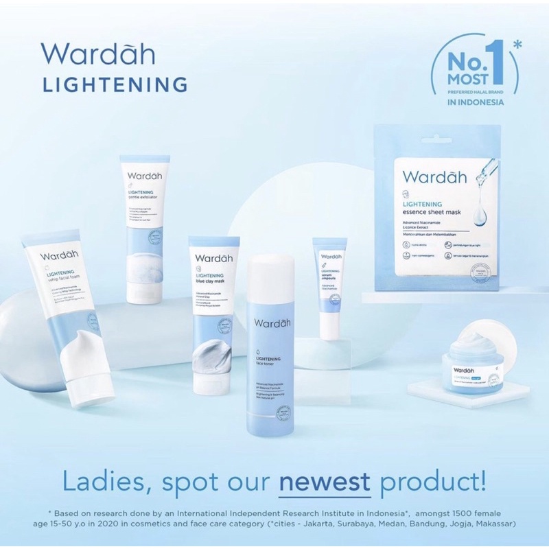Wardah lightening package mini