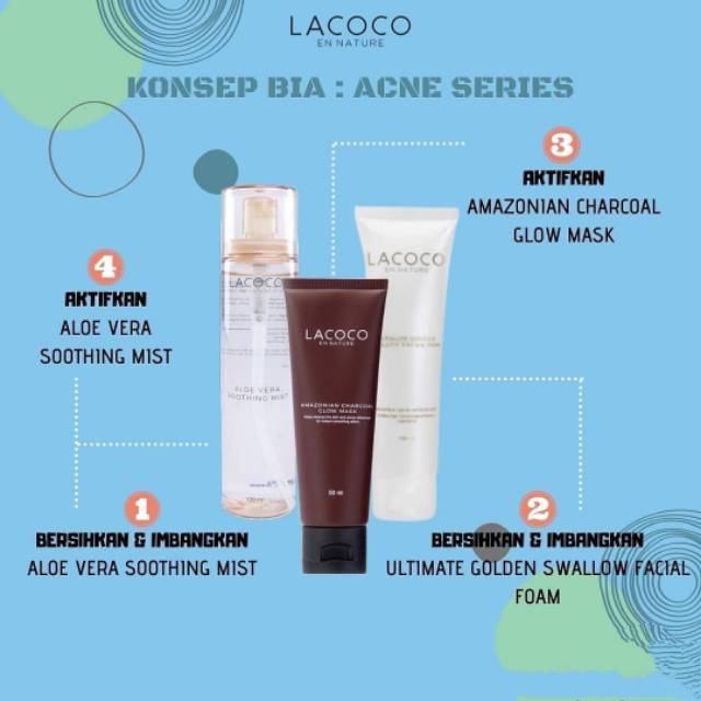 Lacoco Acne Series