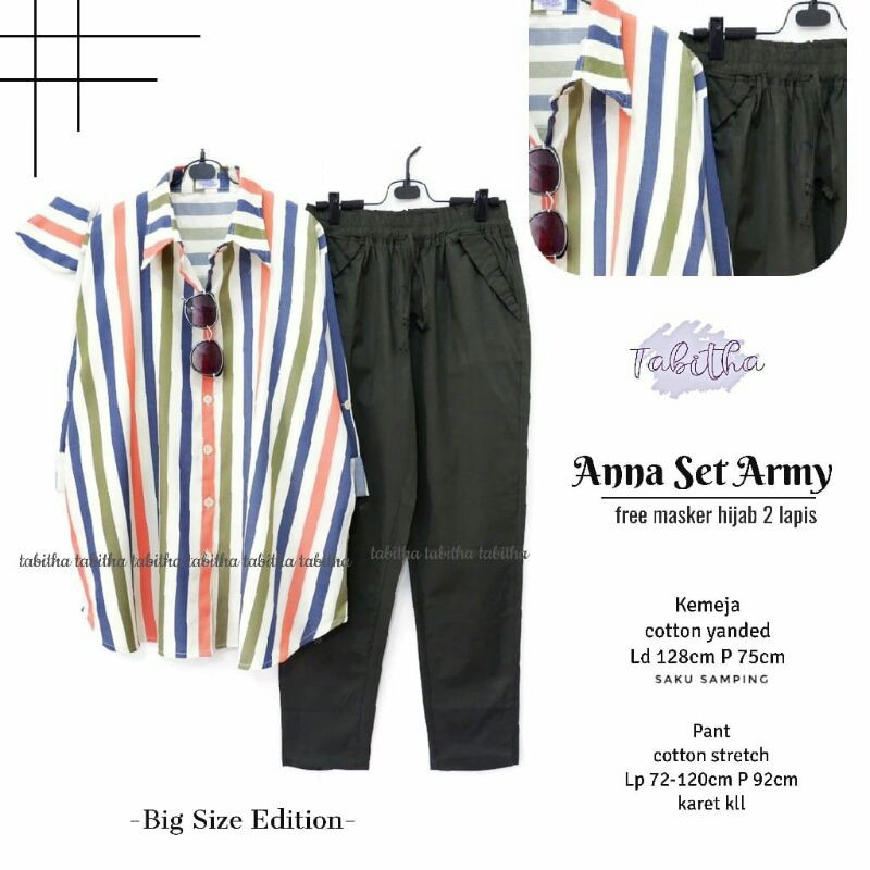 Anna set