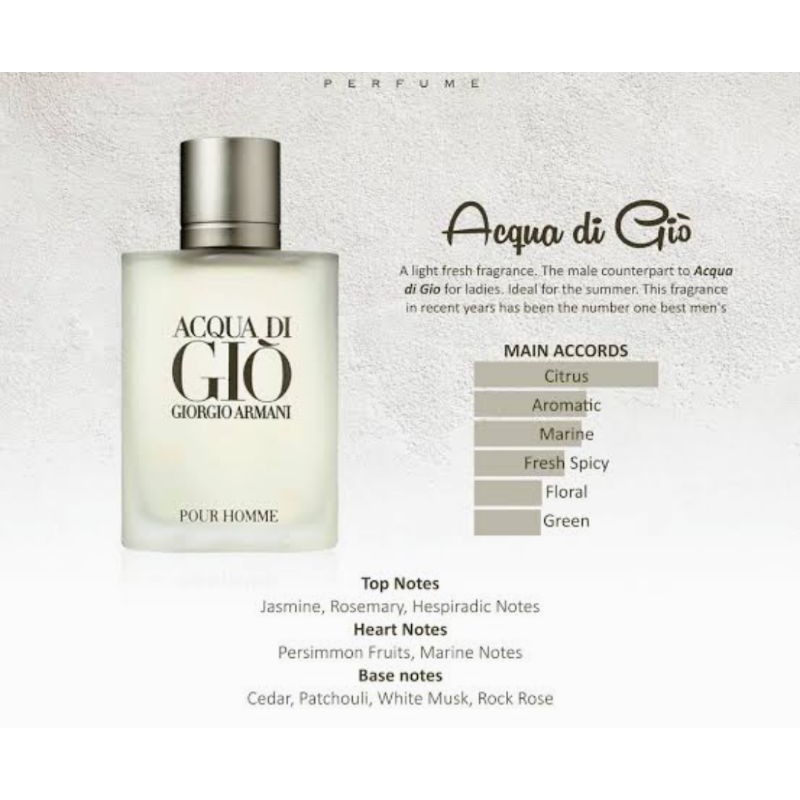 parfum acqua di Gio refill