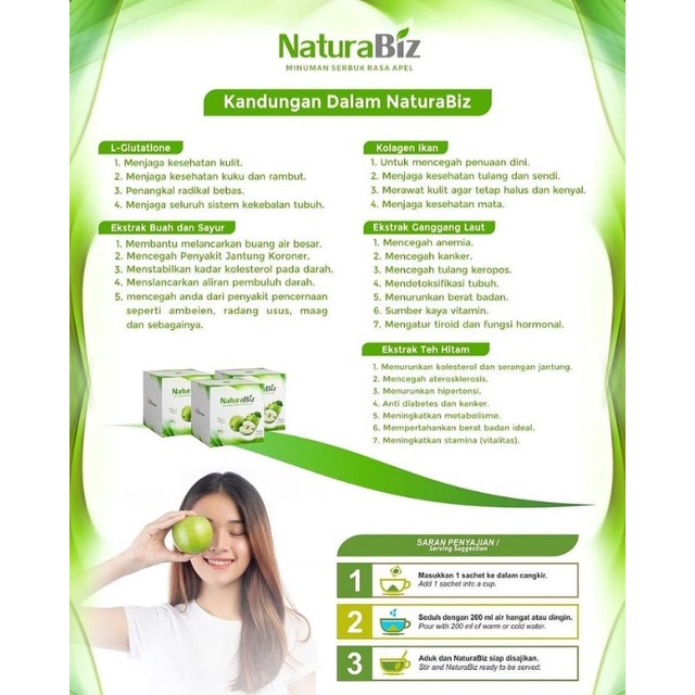 NATURABIZ Box