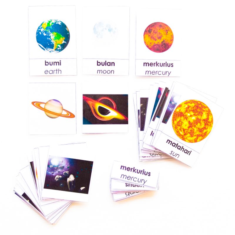 3 PART CARD SOLAR SYSTEMS