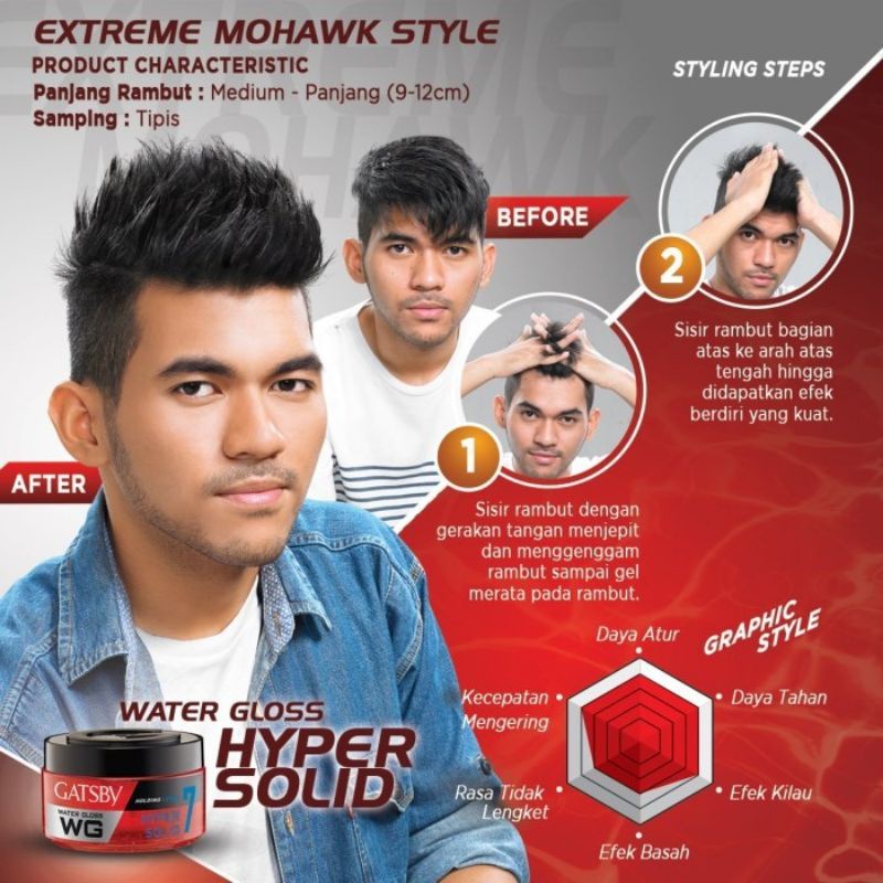 Gatsby Water Gloss Hyper Solid
