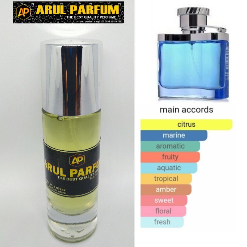 DUNHILL BLUE PARFUM inspired
