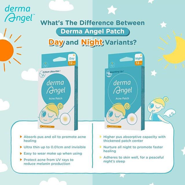 Derma Angel Acne Patch Day & Night