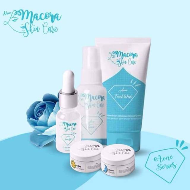 Acne series