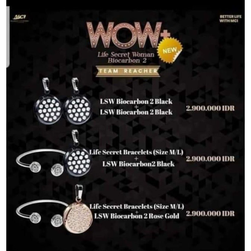 Paket Kesehatan MCI