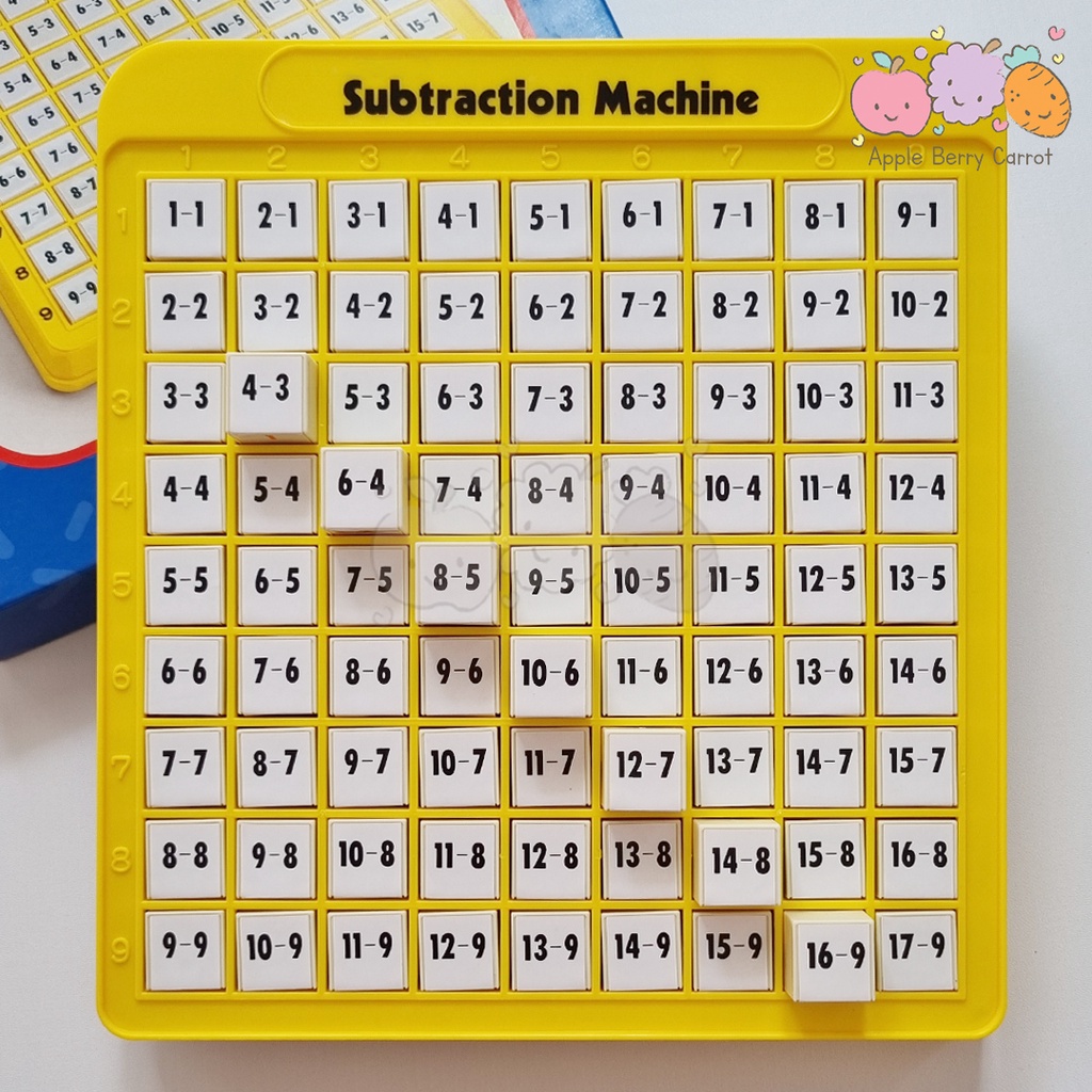 Substraction Machine