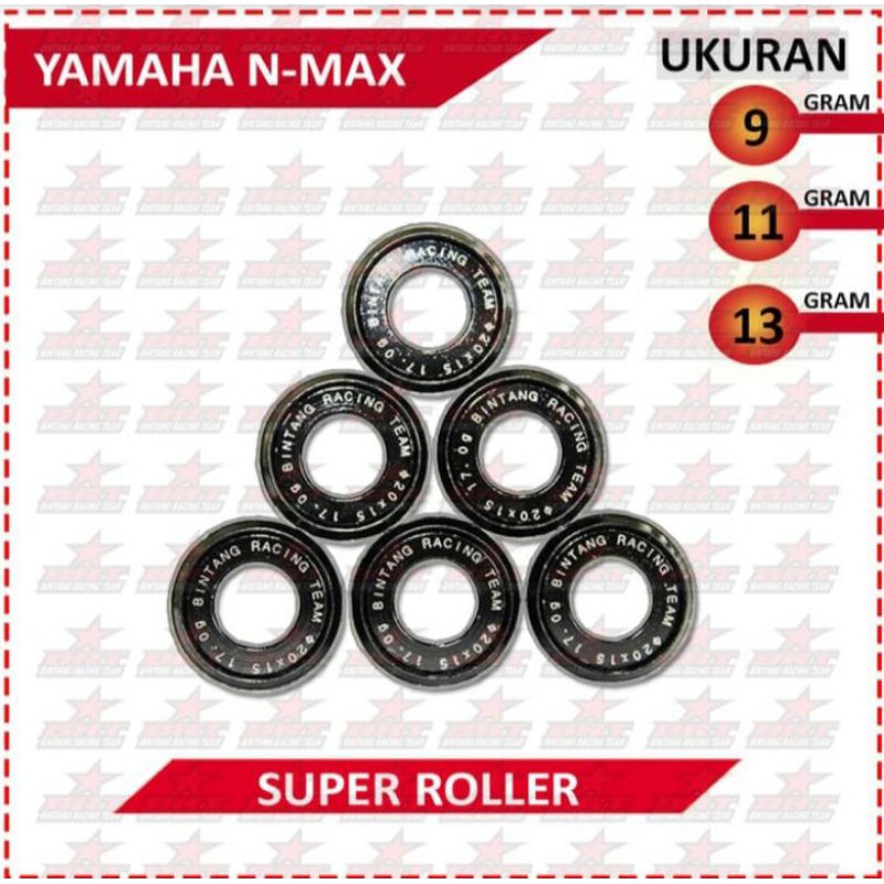 roller