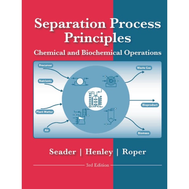 Buku Sparation Process Principles