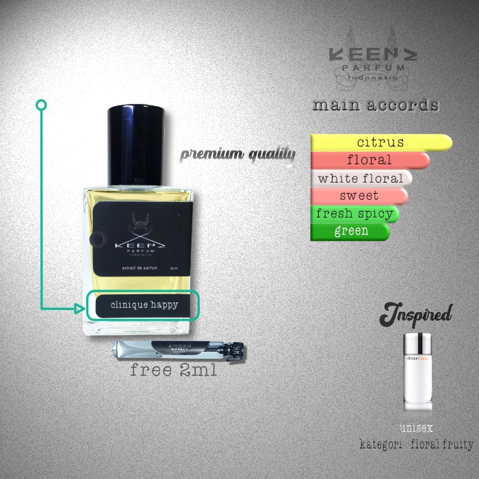 Cliniq Happy Keenz parfum