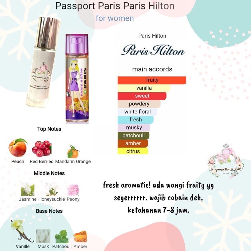 INSPIRED PASPORT PARIS