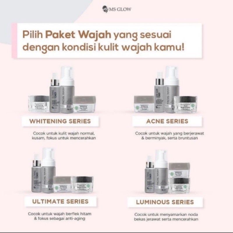 Paket Wajah MS glow