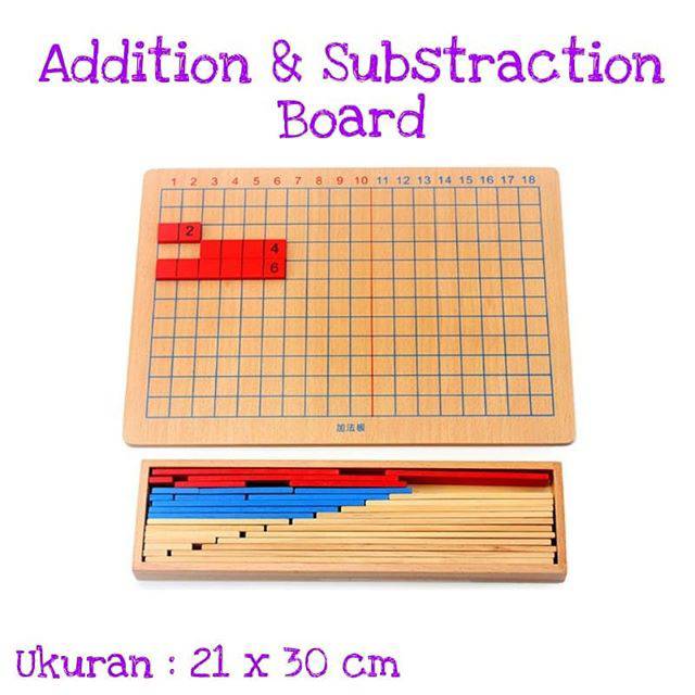 Addition & Substraction Board