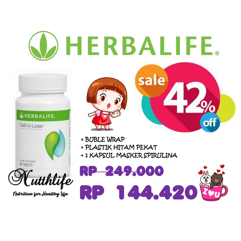 Herbalife - Cell U Loss
