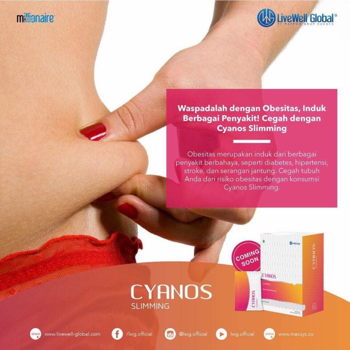 CYANOS SLIMMING