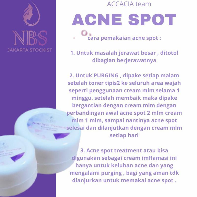 Acne Spot NBS