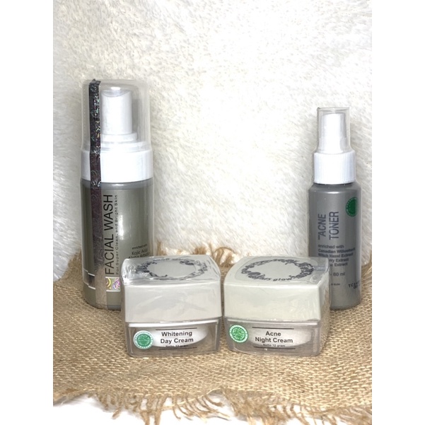 Acne Series