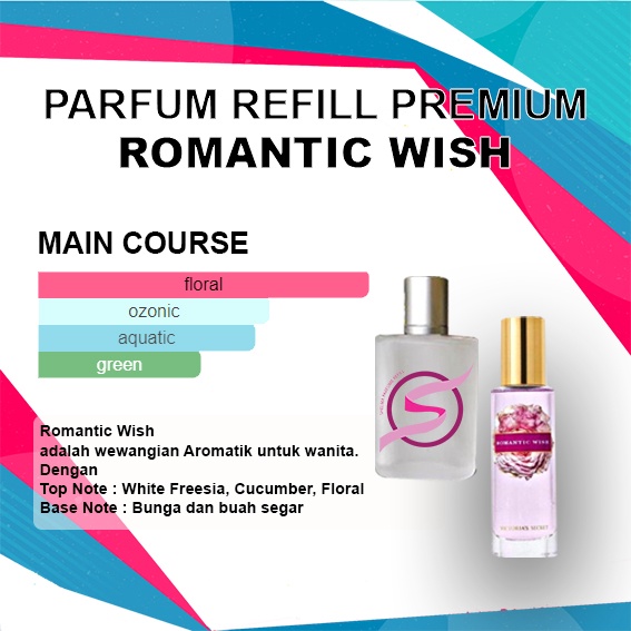 Parfum Refill Premium Romantic Wish