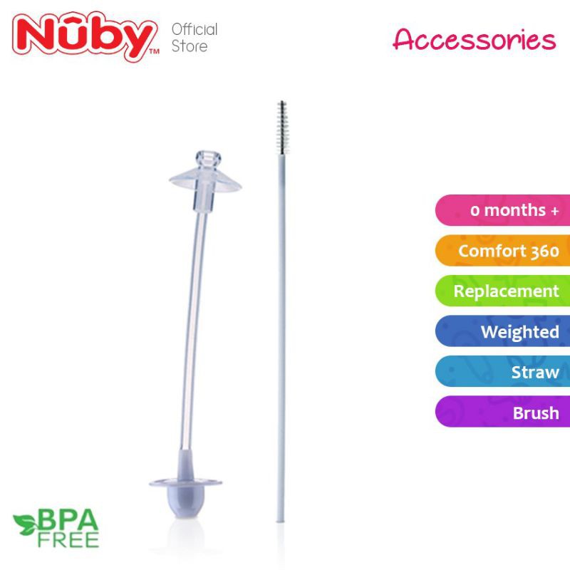 NUBY REPLACEMENT KIT (ALAT PEMBERAT BOTOL DOT)