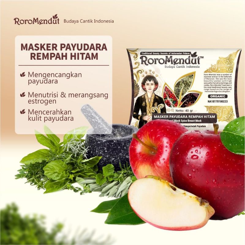 masker payudara Roro mendut