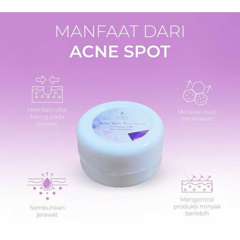ACNE SPOT