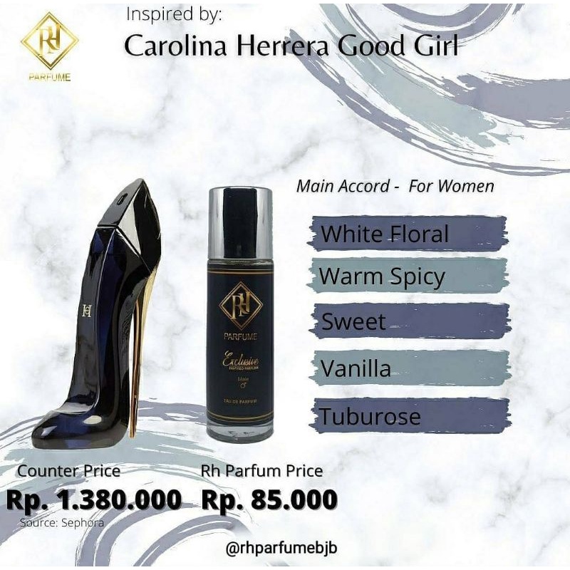 satu paket parfume (10pcs)