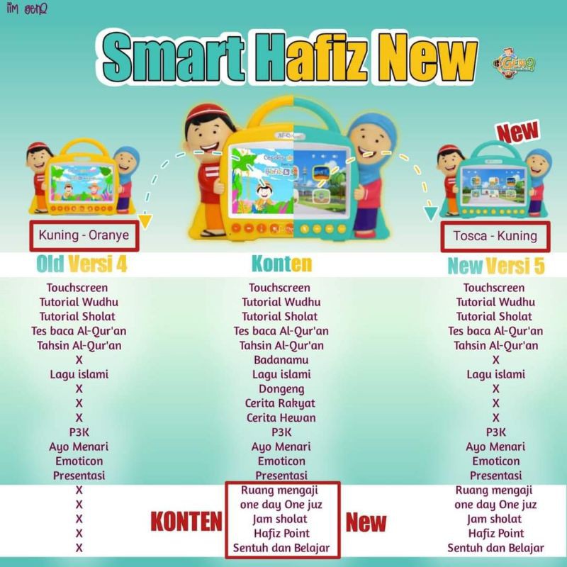 Smart Hafiz versi 05