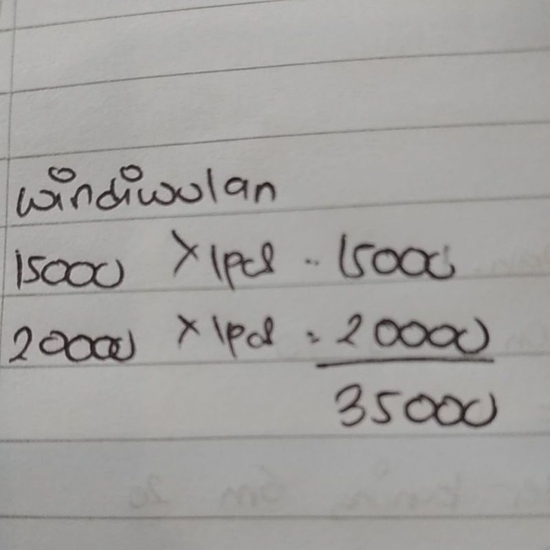 pesanan ka @windiwulan