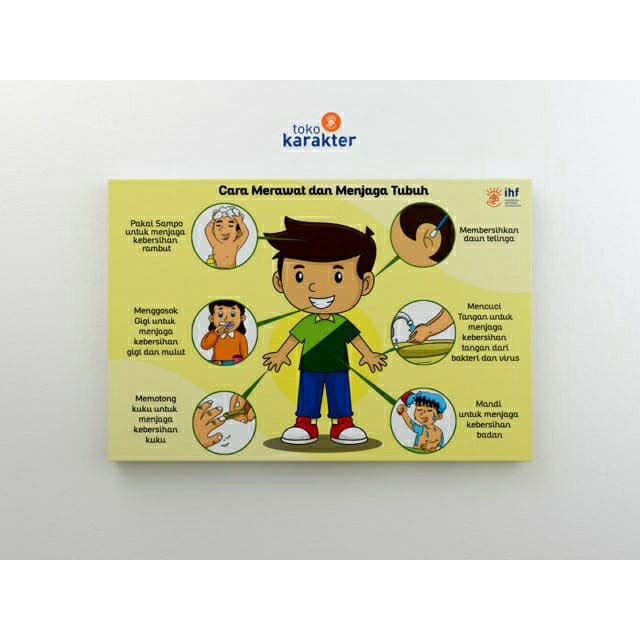 Poster Tema 1 Set Isi 6 Pcs