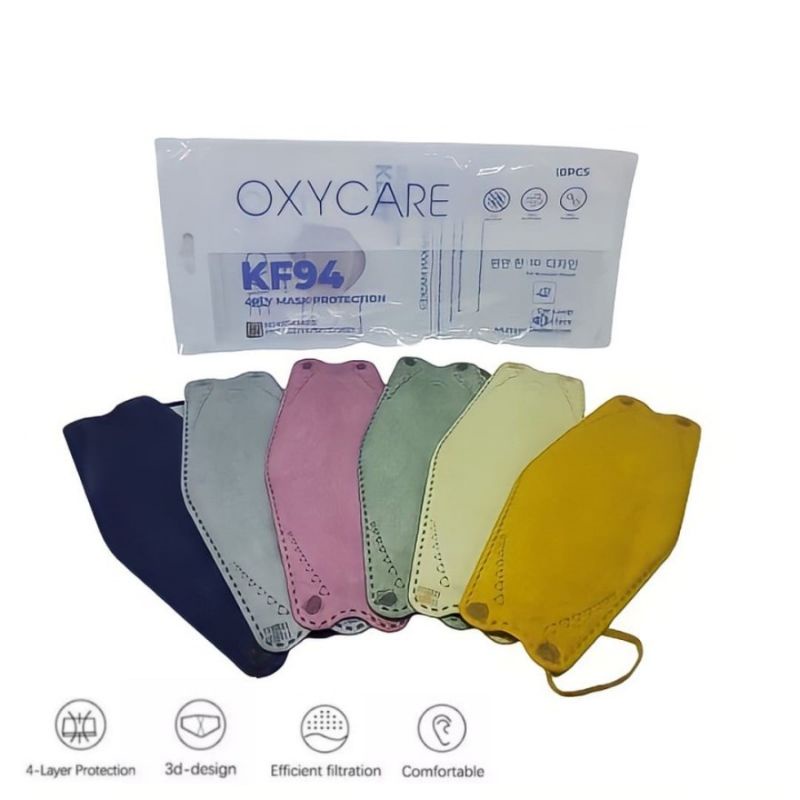 MASKER KF94 WARNA