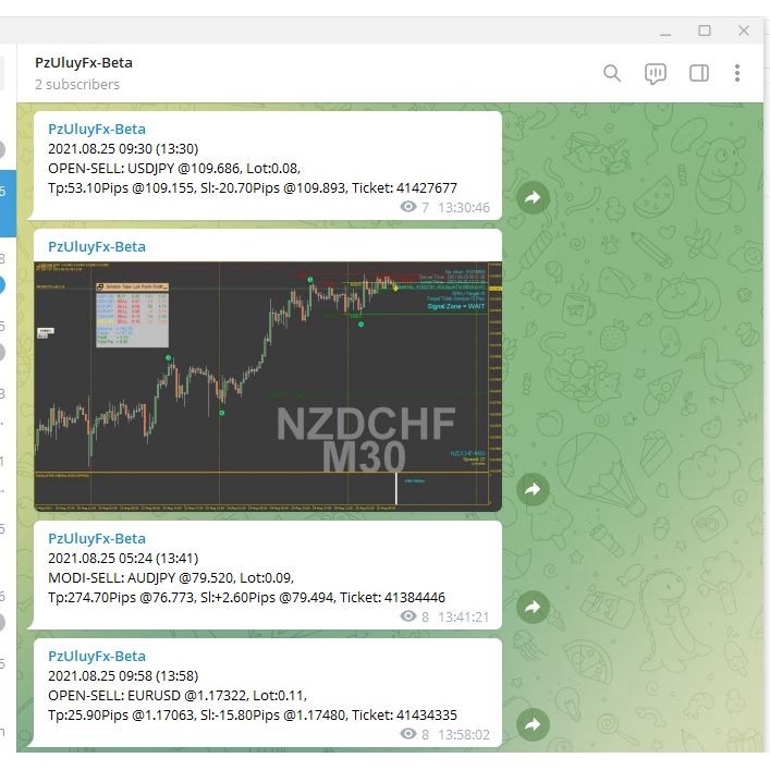 Indicator MT4 Robot EA Source Code Mq4 kirim Signal ke Telegram