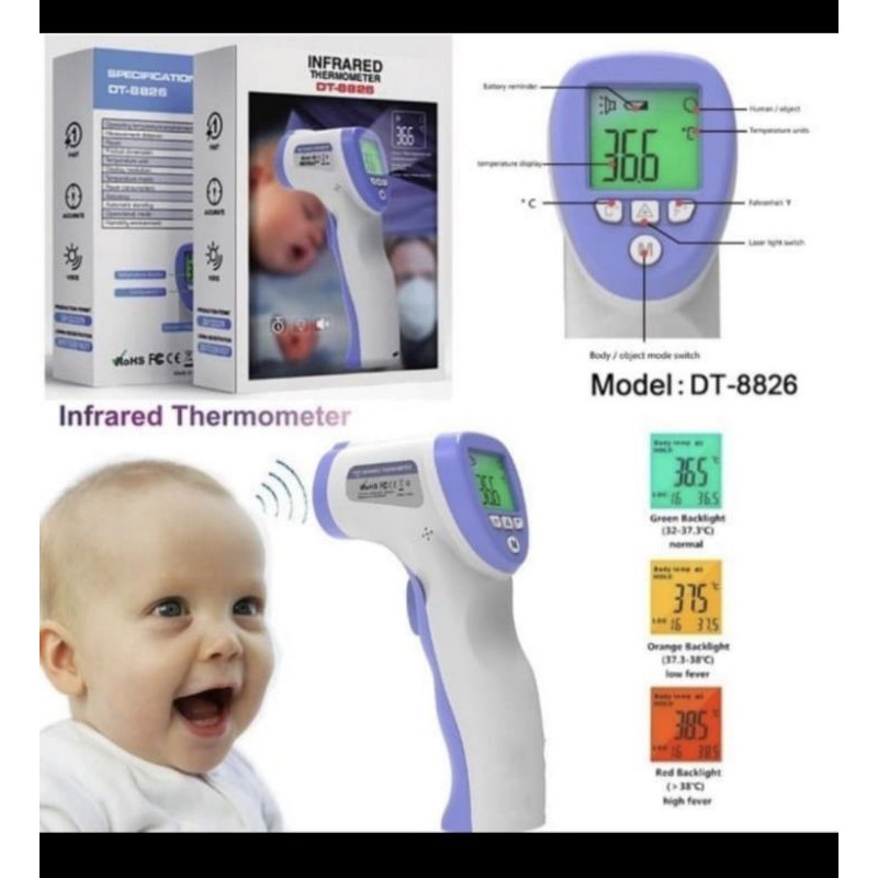 Thermogun Infrared