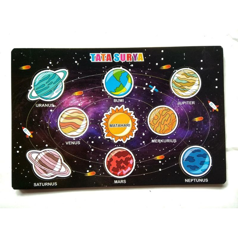 Puzzle TataSurya