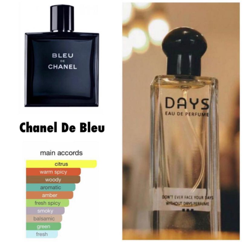 Chanel DUPE/INSPIRED PARFUM