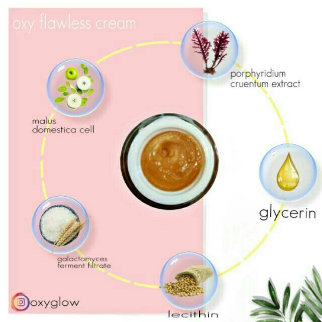 OxyGlow Flawless Cream