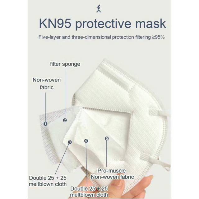 Masker KN95 FDA approved