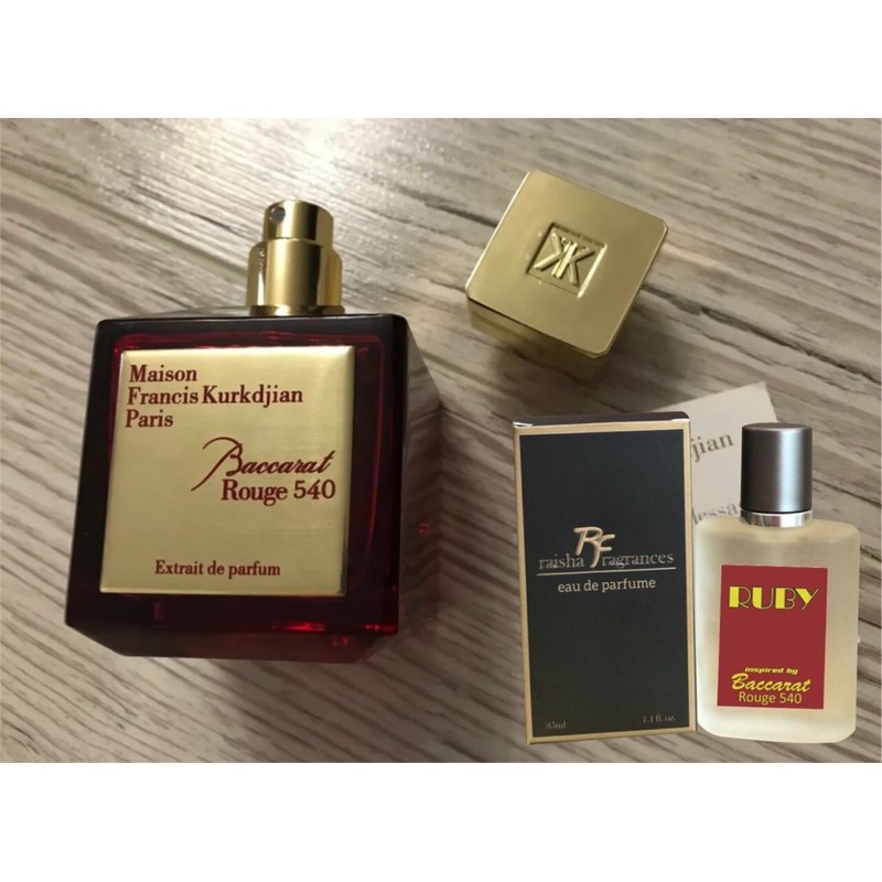 Inspired Perfumes