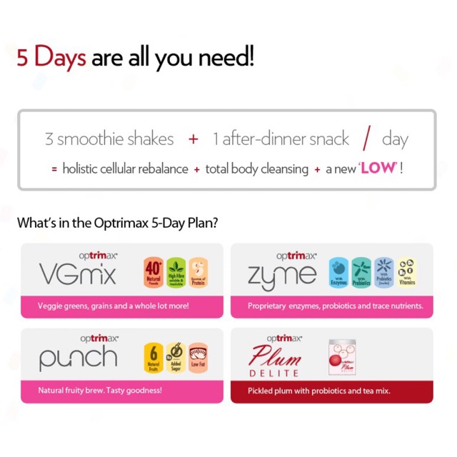 Optrimax 5 day plan / shaker / slimming / enzyme