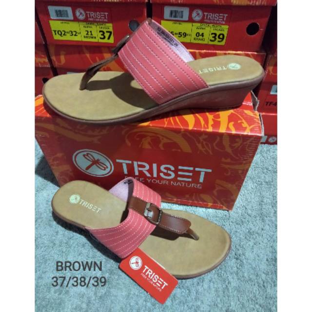 TRISET