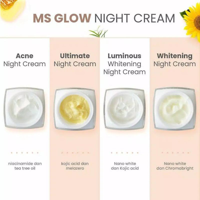 Ms glow night cream