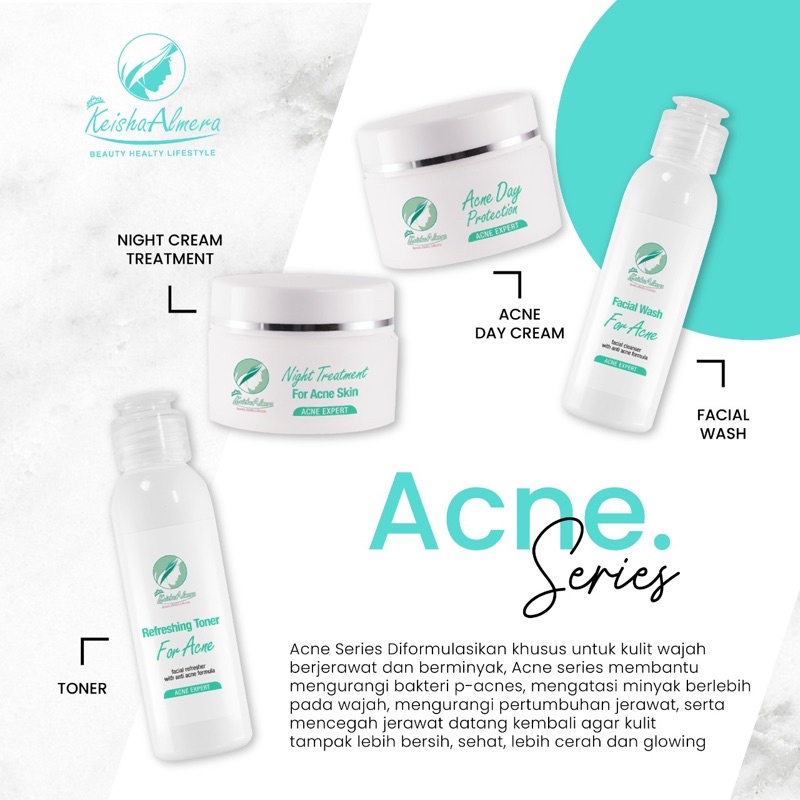 ACNESERIES