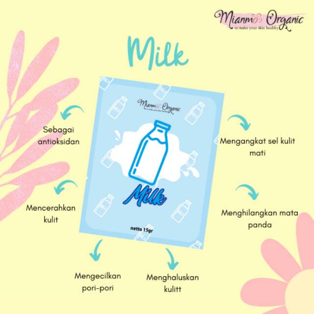 Mianmo organik